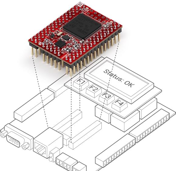 EM2000 IoT Module