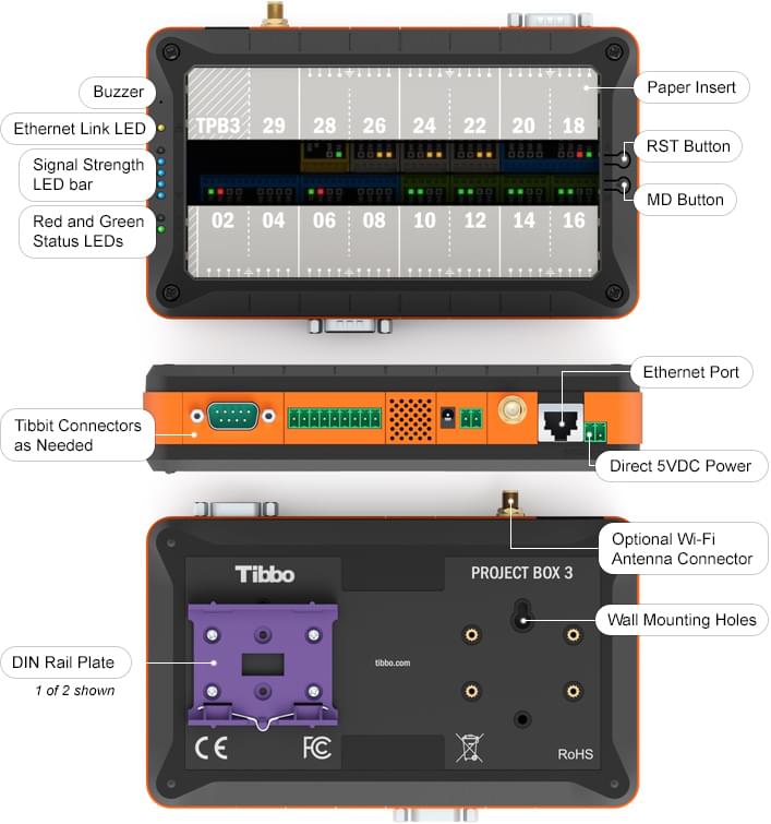 Tibbo Project Box