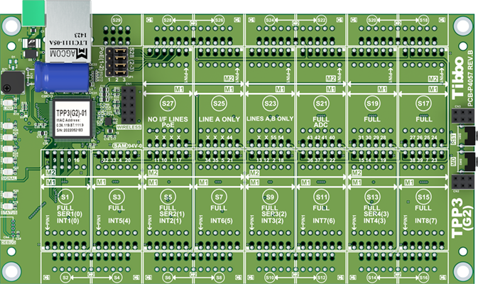 TPP3(G2) Mainboard